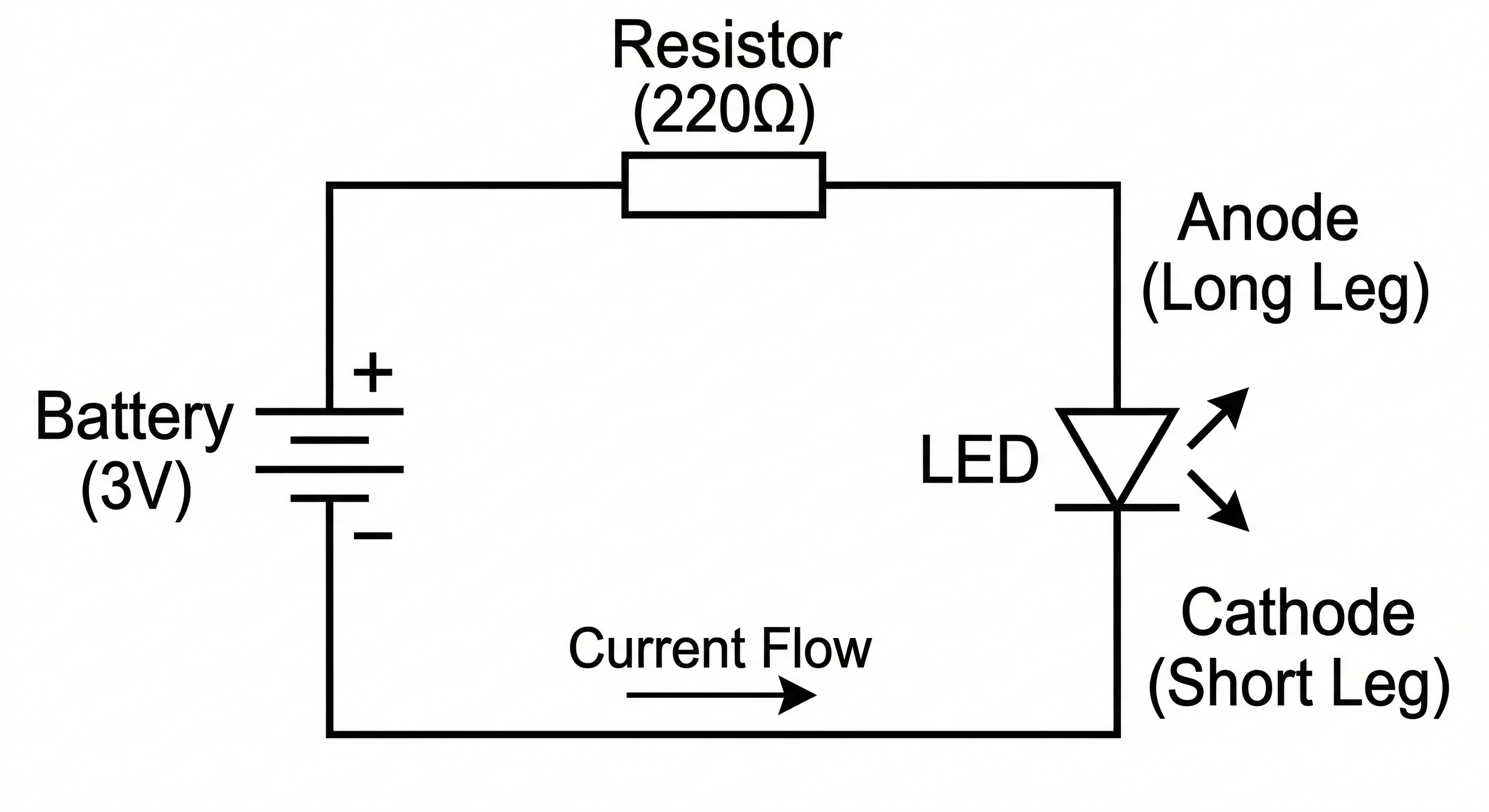 LED Brightness Control with Resistor