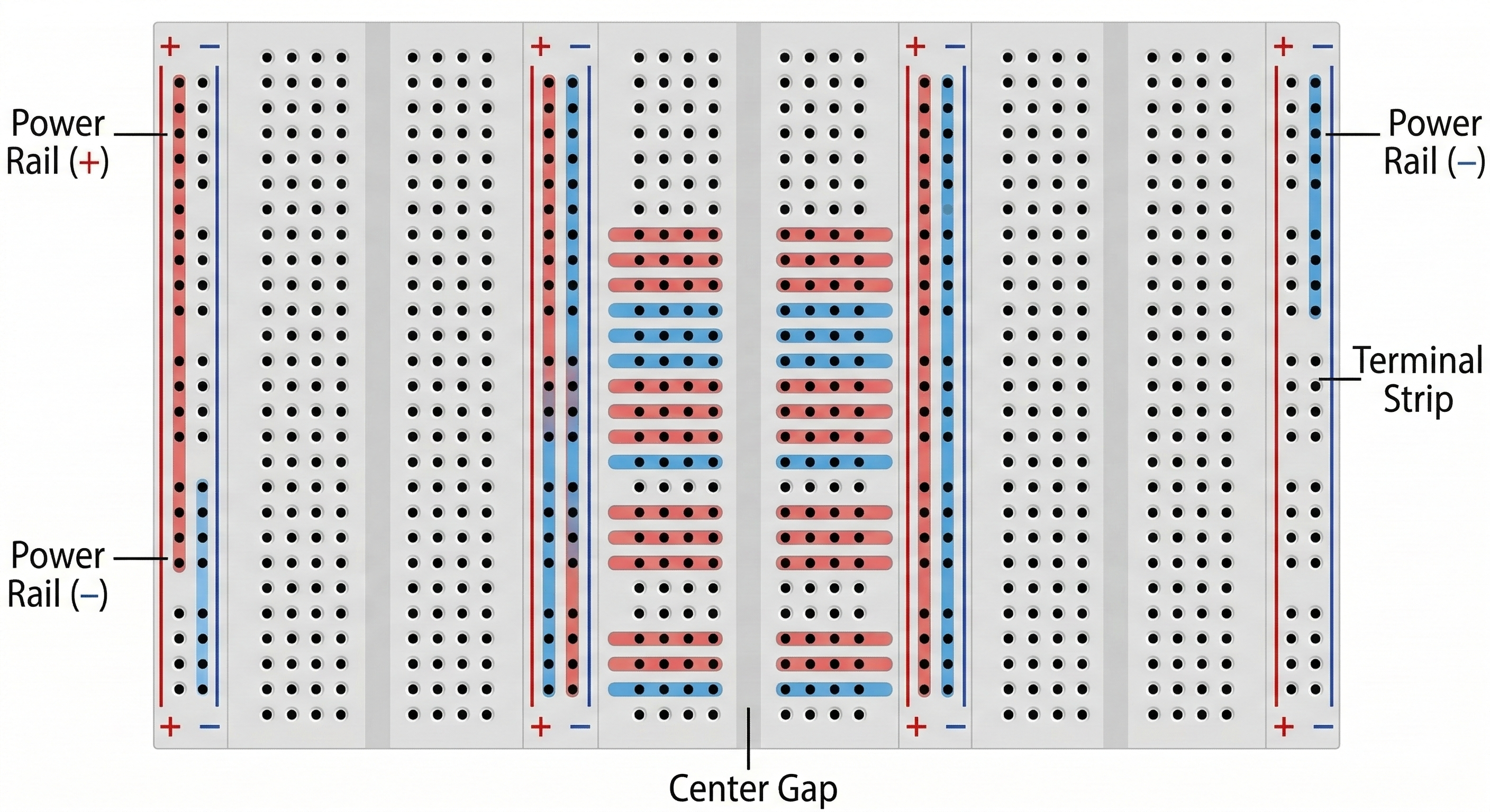 Diode Direction circuit diagram